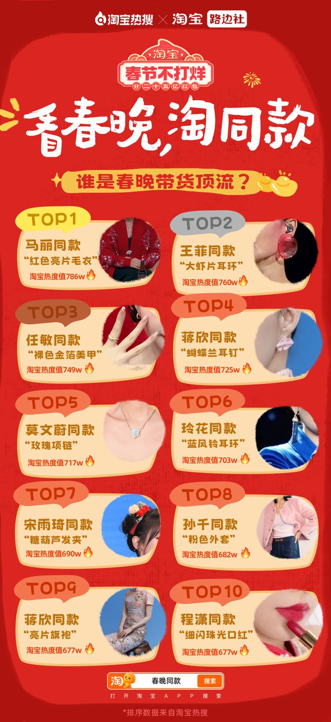 量一夜暴增订单已排到3月……瓦力游戏app突然火了！搜索(图6)