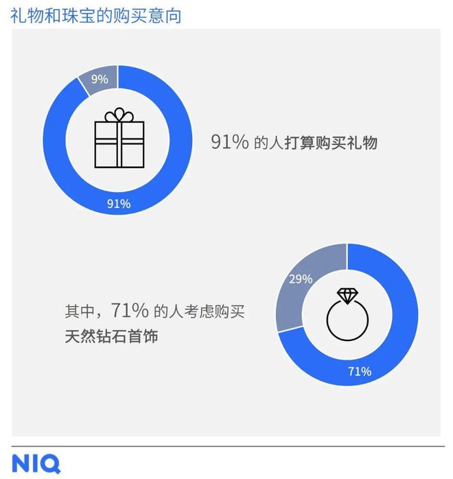心机”天然钻石凭实力成“顶流”了！瓦力棋牌解锁2025母亲节送礼“小