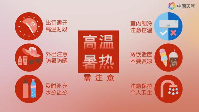 国部分地区将超40℃！瓦力棋牌酷热将至！我(图2)